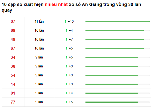 t5-an-giang-62