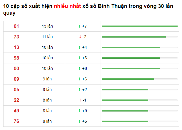 t5-binh-thuan-62