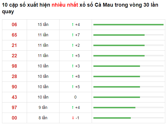 t2-ca-mau-64