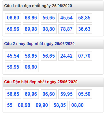 soi-cau-du-doan-kqxs-xsmb-25-06-2020 (1)