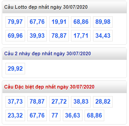 soi-cau-du-doan-kqxs-xsmb-30-07-2020 (1)