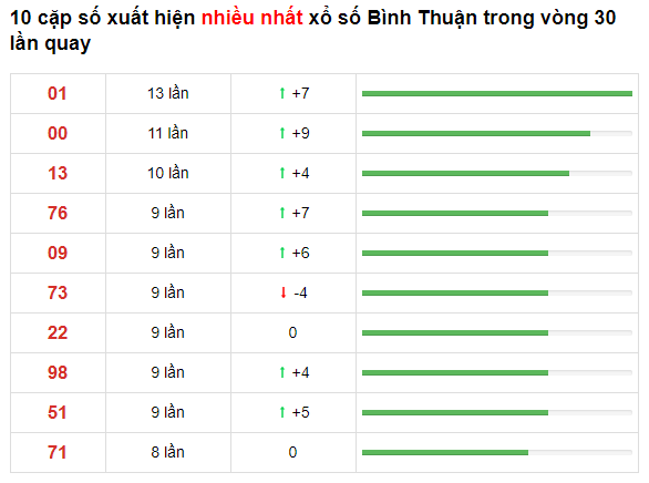 t5-binh-thuan-78