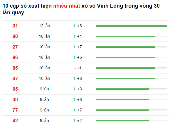 t6-vinh-long-72