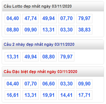 soi-cau-du-doan-kqxs-xsmb-03-11-2020 (1)