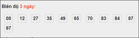 Bảng loto biên độ dài An Giang đến ngày 30/10/2025 Bảng loto biên độ dài An Giang đến ngày 30/10/2025