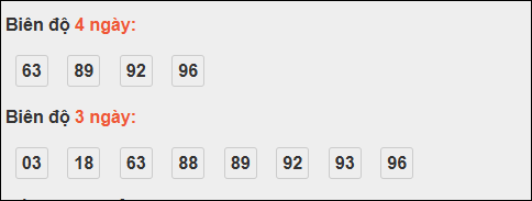 Bảng loto động xổ số Quảng Bình chạy trong 3 kỳ tính đến 30/10/2025 Bảng loto động xổ số Quảng Bình chạy trong 3 kỳ tính đến 30/10/2025