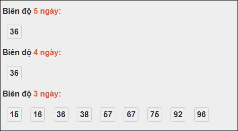 Bảng loto chạy dài ngày Quảng Trị chạy trong 3 kỳ đến 30/10/2025 Bảng loto chạy dài ngày Quảng Trị chạy trong 3 kỳ đến 30/10/2025