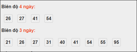Loto chạy dài ngày Kon Tum chạy trong 3 kỳ đến ngày 12/10