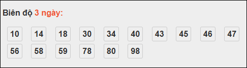 Bảng loto biên độ dài ngày Quảng Ngãi chạy trong 3 kỳ tính đến 01/11/2025 Bảng loto biên độ dài ngày Quảng Ngãi chạy trong 3 kỳ tính đến 01/11/2025
