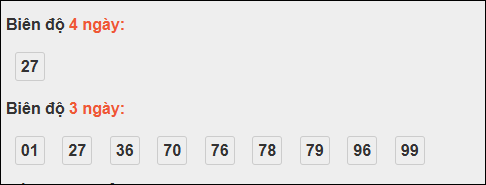 Bảng loto biên độ dài Trà Vinh chạy trong 3 kỳ đến 07/11/2025 Bảng loto biên độ dài Trà Vinh chạy trong 3 kỳ đến 07/11/2025