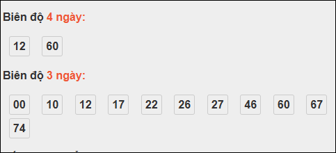 Bảng loto dài ngày Bình Thuận chạy trong 3 kỳ đến ngày 20/11/2025 Bảng loto dài ngày Bình Thuận chạy trong 3 kỳ đến ngày 20/11/2025