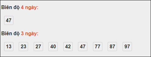 Bảng loto chạy dài ngày Quảng Trị chạy trong 3 kỳ đến 06/11/2025