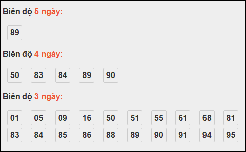 Bảng loto biên độ dài Bạc Liêu đến ngày 11/11/2025 Bảng loto biên độ dài Bạc Liêu đến ngày 11/11/2025