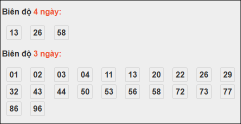 Bảng loto chạy dài ngày Đắc Lắc đến ngày 18/11/2025 Bảng loto chạy dài ngày Đắc Lắc đến ngày 18/11/2025