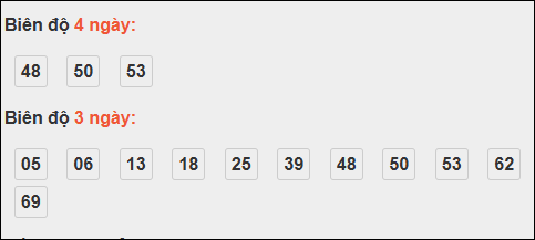 Bảng loto biên độ dài ngày Quảng Ngãi chạy trong 3 kỳ tính đến 08/11/2025 Bảng loto biên độ dài ngày Quảng Ngãi chạy trong 3 kỳ tính đến 08/11/2025