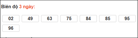 Bảng loto biên độ dài ngày Bến Tre tính đến ngày 16/12/2025 Bảng loto biên độ dài ngày Bến Tre tính đến ngày 16/12/2025