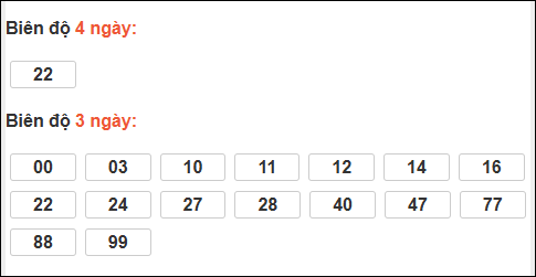 Loto chạy dài ngày Kon Tum chạy trong 3 kỳ đến ngày 21/12 Loto chạy dài ngày Kon Tum chạy trong 3 kỳ đến ngày 21/12