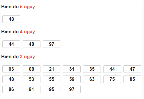 Bảng loto biên độ dài ngày Đồng Nai chạy trong 3 kỳ tính đến 10/12/2025 Bảng loto biên độ dài ngày Đồng Nai chạy trong 3 kỳ tính đến 10/12/2025