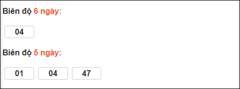 Bảng loto biên độ dài Trà Vinh chạy trong 3 kỳ đến 12/12/2025 Bảng loto biên độ dài Trà Vinh chạy trong 3 kỳ đến 12/12/2025