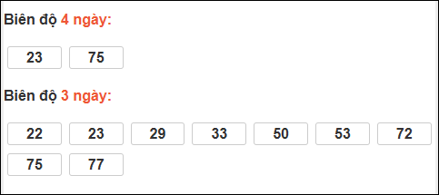 Bảng loto chạy dài ngày Đắc Lắc đến ngày 13/01/2026 Bảng loto chạy dài ngày Đắc Lắc đến ngày 13/01/2026