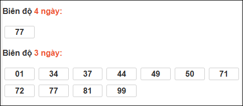 Bảng loto động XS Đắc Nông trong 3 ngày tính đến 10/01/2026