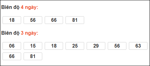 Bảng loto dài ngày Đồng Tháp chạy trong 3 kỳ đến ngày 26/01/2026 Bảng loto dài ngày Đồng Tháp chạy trong 3 kỳ đến ngày 26/01/2026