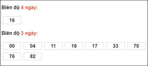 Loto chạy dài ngày Kon Tum chạy trong 3 kỳ đến ngày 18/1