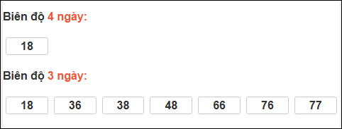 Bảng loto dài ngày XS Bình Thuận chạy trong 3 kỳ đến ngày 26/02/2026 Bảng loto dài ngày XS Bình Thuận chạy trong 3 kỳ đến ngày 26/02/2026