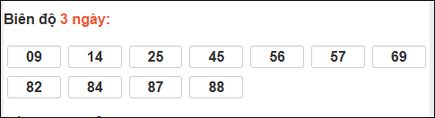 Bảng loto biên độ dài ngày Đà Nẵng chạy 3 kỳ tính đến 25/02/2026 Bảng loto biên độ dài ngày Đà Nẵng chạy 3 kỳ tính đến 25/02/2026