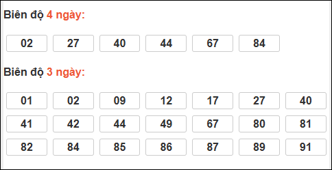 Bảng loto dài ngày XS Bình Dương chạy trong 3 kỳ đến ngày 27/02/2026 Bảng loto dài ngày XS Bình Dương chạy trong 3 kỳ đến ngày 27/02/2026