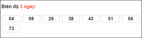 Bảng loto chạy dài ngày Đắc Lắc đến ngày 17/03/2026