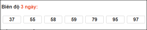 Bảng loto biên độ dài ngày Bến Tre tính đến ngày 17/03/2026 Bảng loto biên độ dài ngày Bến Tre tính đến ngày 17/03/2026