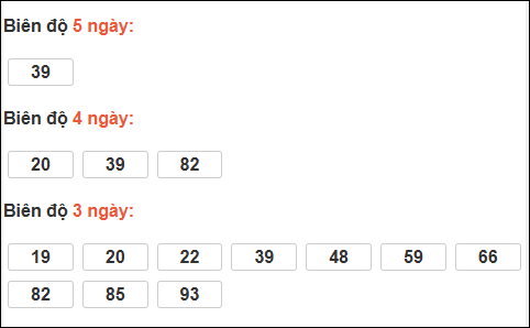 Loto chạy dài ngày Kon Tum chạy trong 3 kỳ đến ngày 15/3