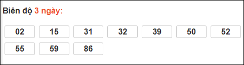 Bảng loto chạy dài ngày Khánh Hòa trong 3 kỳ đến ngày 11/03/2026