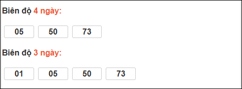 Bảng loto biên độ dài Sóc Trăng đến ngày 18/03/2026