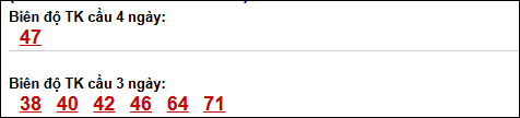 Bảng loto dài ngày Cần Thơ chạy trong 3 kỳ đến ngày 15/04/2026 Bảng loto dài ngày Cần Thơ chạy trong 3 kỳ đến ngày 15/04/2026