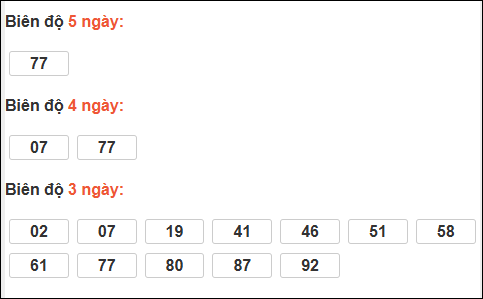Loto chạy dài ngày Kon Tum chạy trong 3 kỳ đến ngày 5/4 Loto chạy dài ngày Kon Tum chạy trong 3 kỳ đến ngày 5/4